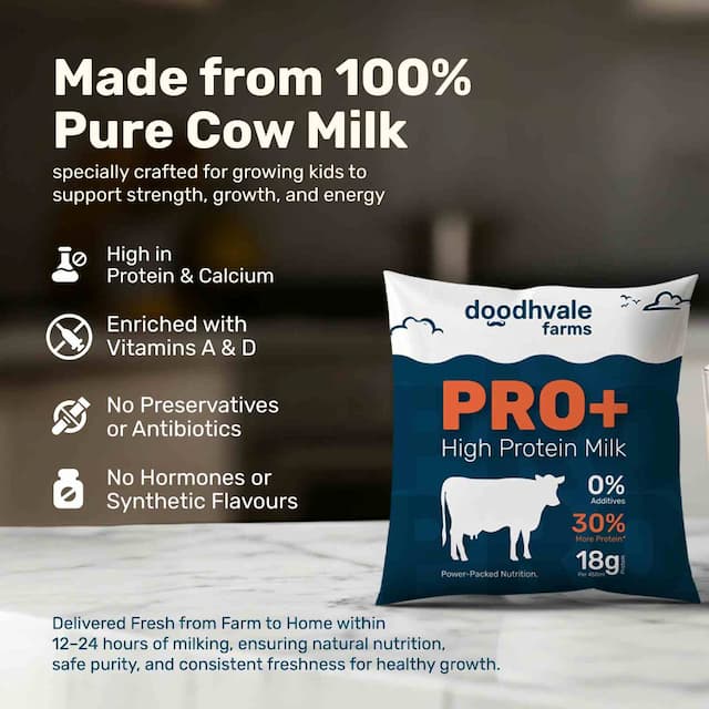 Buy Pro+ Milk