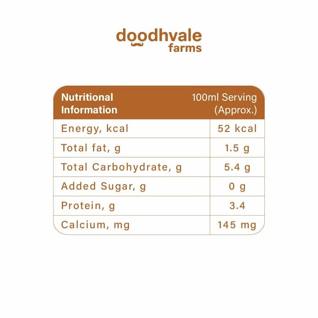 Buy Cow Milk Lite