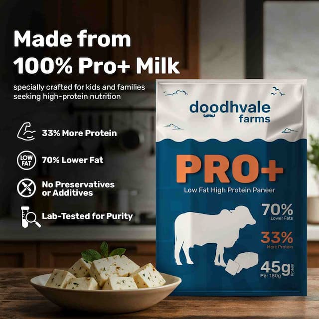 Buy Pro+ Paneer