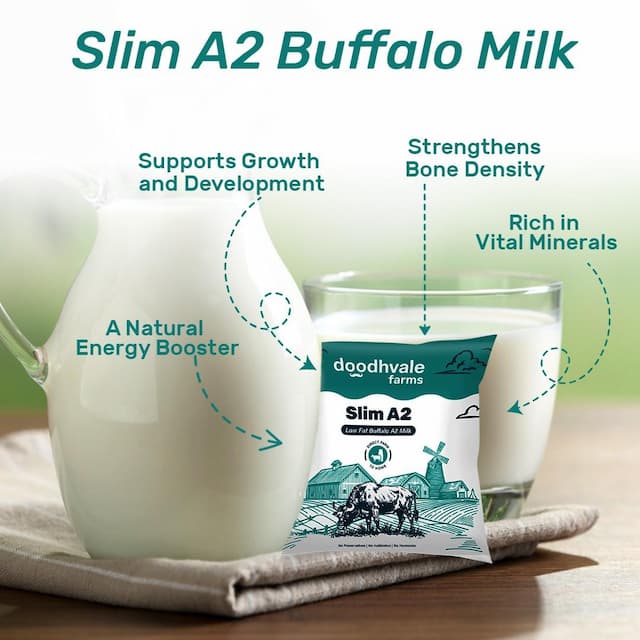 Buy Slim A2 Buffalo Milk