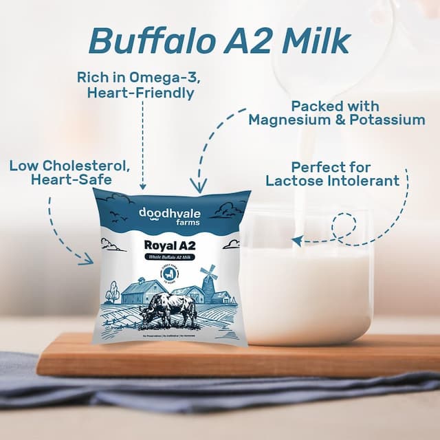 Farm Fresh Cow Milk Online