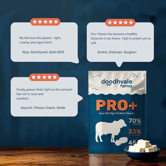 Buy Pro+ Paneer