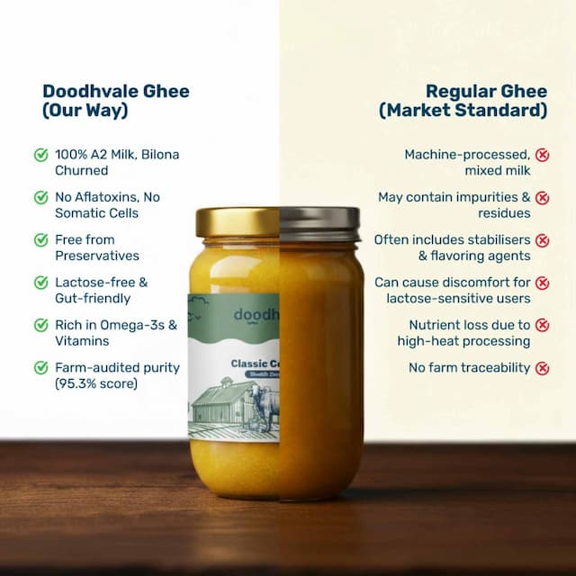 doodhvale farms Buy Classic Cow Shuddh Bilona Ghee