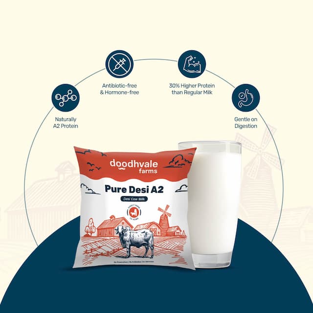 doodhvale farms Buy Pure Desi A2 Cow Milk